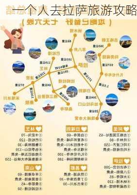 一个人去拉萨旅游攻略