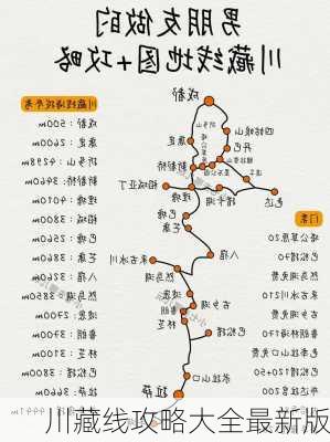 川藏线攻略大全最新版