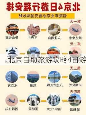 北京自助旅游攻略4日游