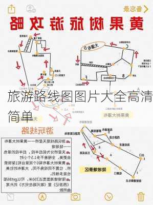 旅游路线图图片大全高清简单