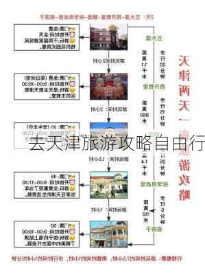 去天津旅游攻略自由行