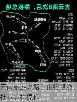 云南旅游攻略自由行路线推荐怎样操作