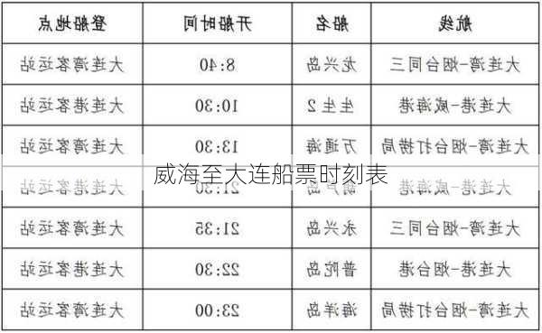 威海至大连船票时刻表