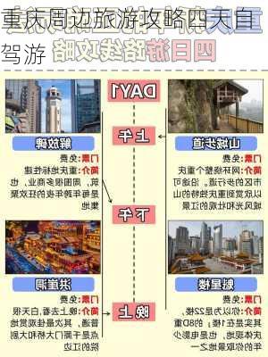 重庆周边旅游攻略四天自驾游