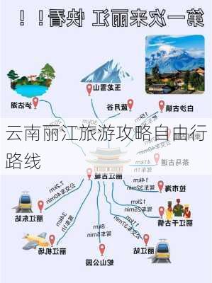 云南丽江旅游攻略自由行路线