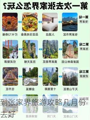 到张家界旅游攻略几月份去好