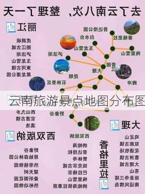 云南旅游景点地图分布图