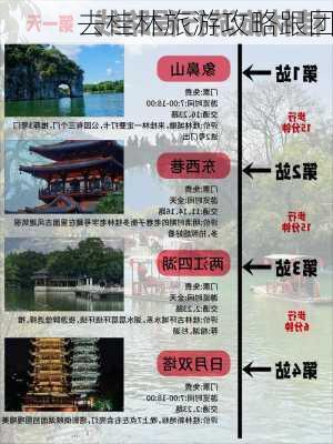 去桂林旅游攻略跟团