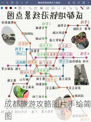 成都旅游攻略图片手绘简图