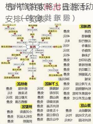 杭州旅游攻略七日游活动安排一览表