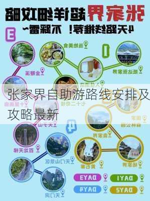 张家界自助游路线安排及攻略最新