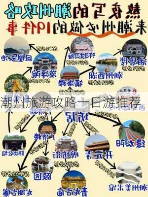 潮州旅游攻略一日游推荐