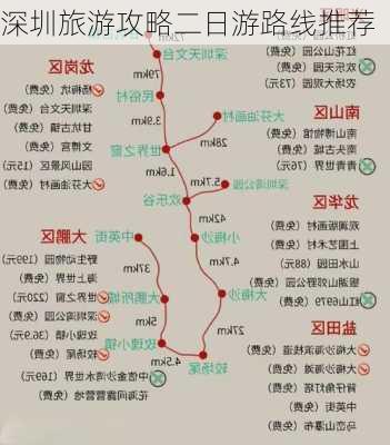 深圳旅游攻略二日游路线推荐