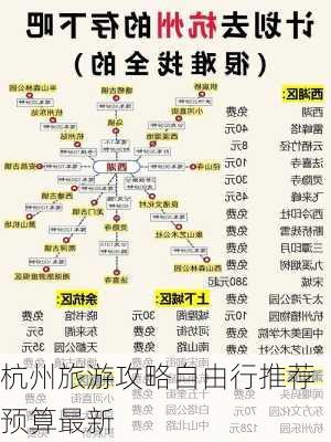 杭州旅游攻略自由行推荐预算最新