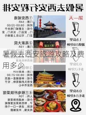 暑假去西安旅游攻略及费用多少