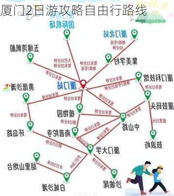 厦门2日游攻略自由行路线