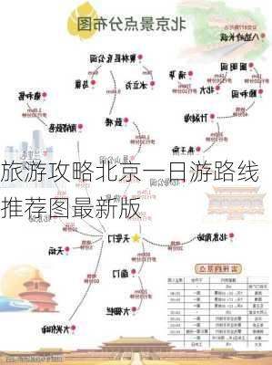 旅游攻略北京一日游路线推荐图最新版