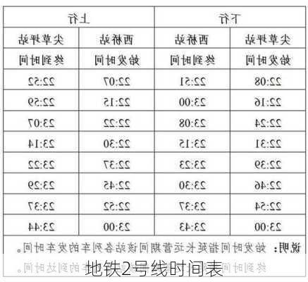 地铁2号线时间表