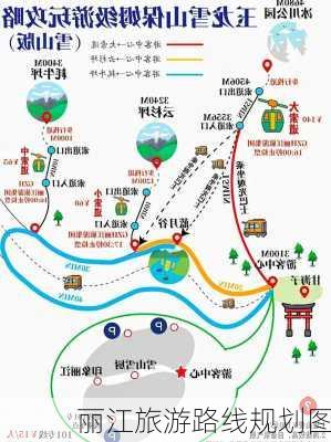 丽江旅游路线规划图