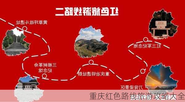 重庆红色路线旅游攻略大全