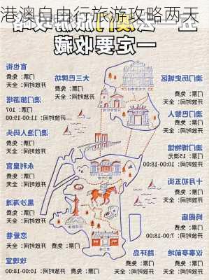 港澳自由行旅游攻略两天