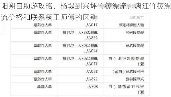 阳朔自助游攻略、杨堤到兴坪竹筏漂流、漓江竹筏漂流价格和联系筏工师傅的区别