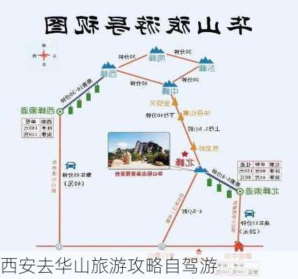 西安去华山旅游攻略自驾游