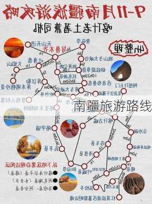 南疆旅游路线