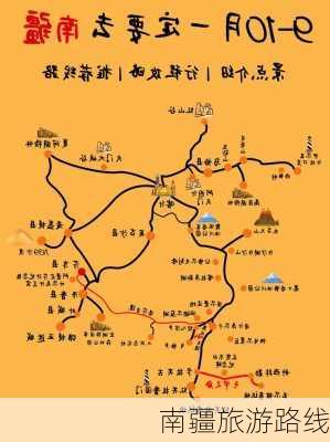 南疆旅游路线