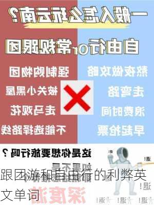 跟团游和自由行的利弊英文单词