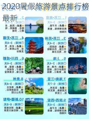 2020暑假旅游景点排行榜最新