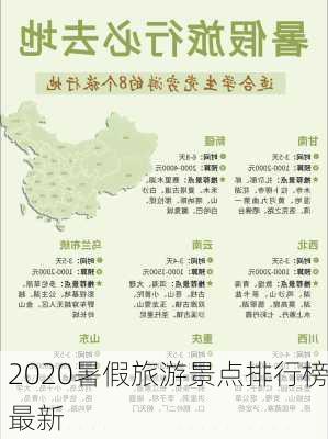 2020暑假旅游景点排行榜最新