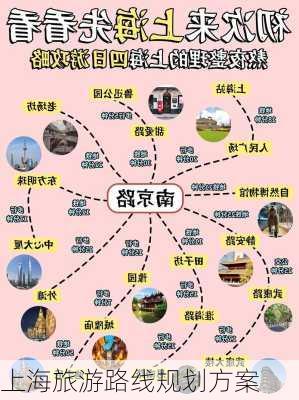 上海旅游路线规划方案