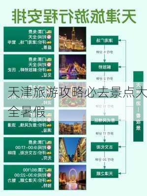 天津旅游攻略必去景点大全暑假