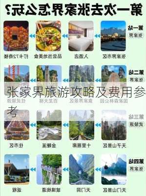 张家界旅游攻略及费用参考