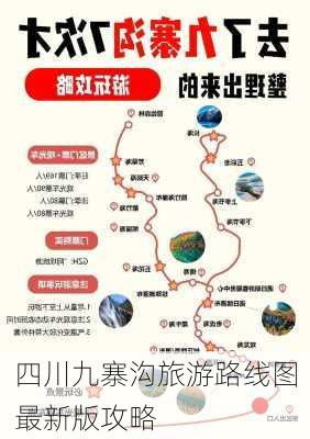 四川九寨沟旅游路线图最新版攻略