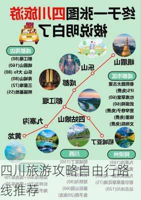 四川旅游攻略自由行路线推荐