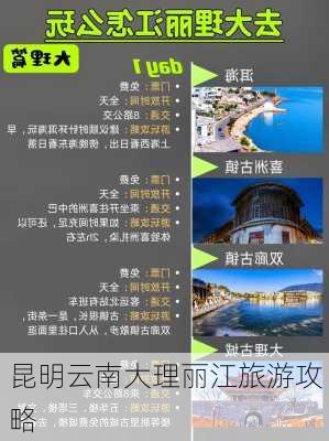 昆明云南大理丽江旅游攻略