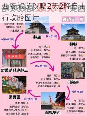 西安旅游攻略2天2晚自由行攻略图片