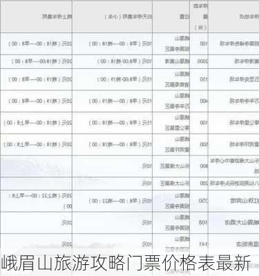 峨眉山旅游攻略门票价格表最新