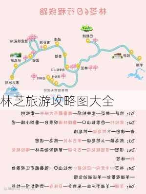 林芝旅游攻略图大全