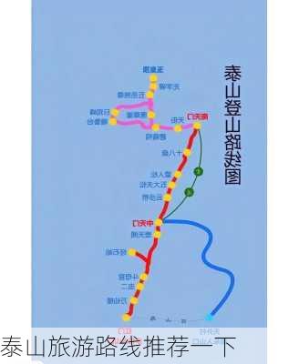 泰山旅游路线推荐一下