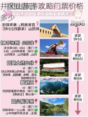 井冈山旅游攻略门票价格多少