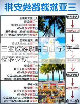 三亚旅游攻略自由行2天一夜多少钱