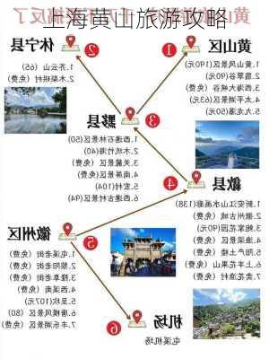 上海黄山旅游攻略