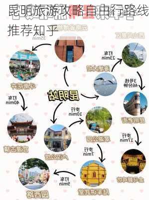 昆明旅游攻略自由行路线推荐知乎