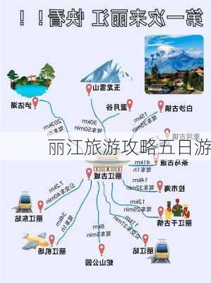 丽江旅游攻略五日游