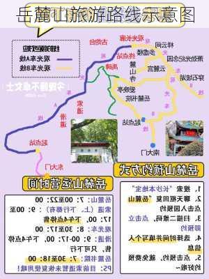 岳麓山旅游路线示意图