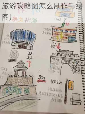 旅游攻略图怎么制作手绘图片