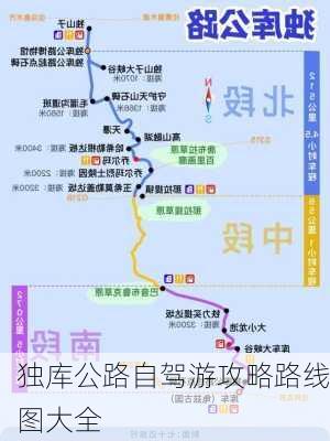 独库公路自驾游攻略路线图大全